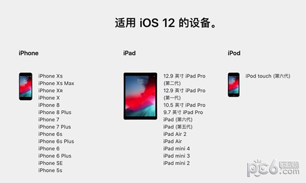 iOS 12.1 iOS 12.1̼صַ