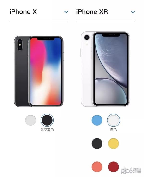 iPhone XiPhone XRȽ iPhone XiPhone XRһֵ