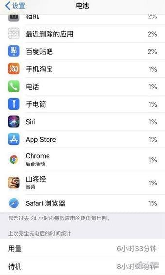 ios11.4.1ʽĵ ios11.4.1ʽ