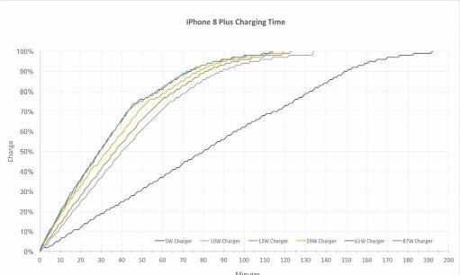 iOS 11.1 Beta3 iOS 11.1 Beta3̼صַ