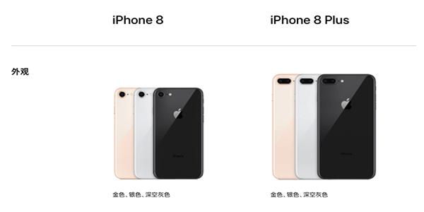 iPhone 8ɶɫ iPhone 8мɫ