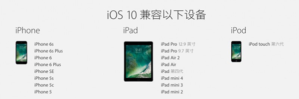 ios10ɧŵ绰 ios10ɧŵ绰