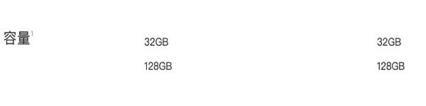 iphone7кiphone6sή iphone7кiphone6sή۶