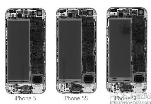 iphone se iPhone seƵϸ˵