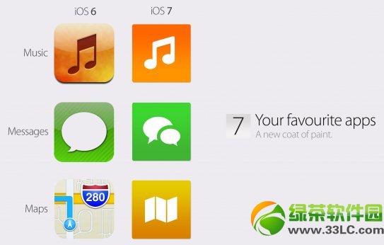 iPhone 6̼iOS 7ʹ½棺ɫ