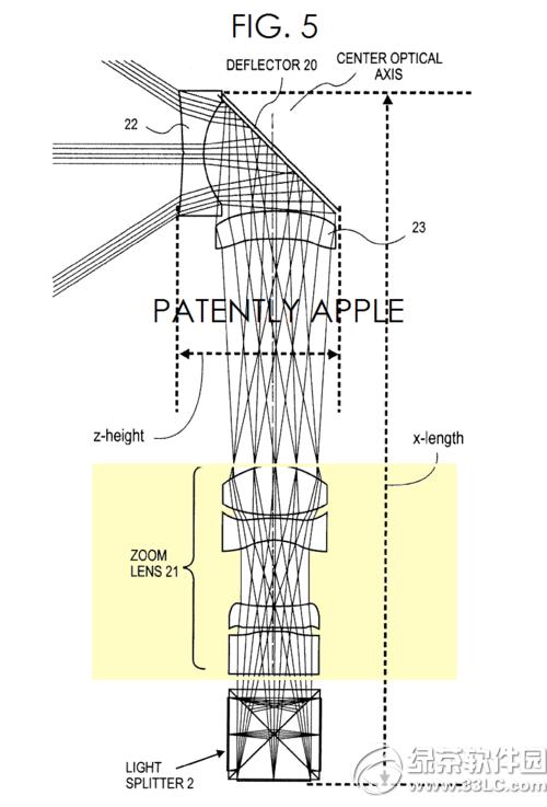 iphoneͷרͼع ɹ߷뼼