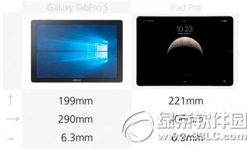 3galaxy tabpro sƻipad proȽ