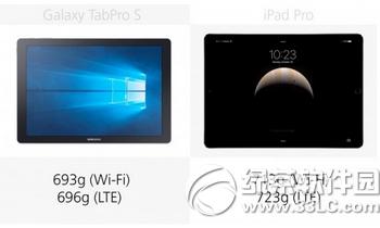 3galaxy tabpro sƻipad proȽ