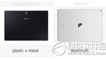 3galaxy tabpro sƻipad proȽ