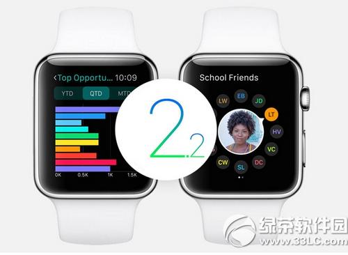 ƻapple watchθwatchos2.2