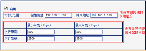 TP-Link TL-WR740N ·IPƼ ·