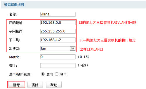 TP-Link TL-WVR450G V3 ·NAPT3㽻Խ ·