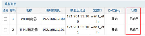 TP-Link TL-WVR450G V3 ·һһNATӳ÷ ·