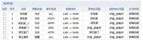 TP-Link TL-WVR450G V3 ·ʿƼ÷ ·