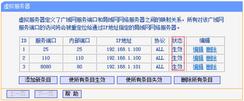 TP-Link TL-WR845N · ·