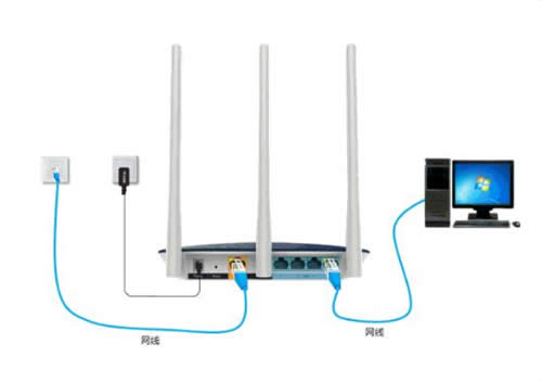 TP-Link TL-WDR6600 ··ָ ·