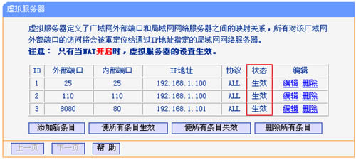 TP-Link TL-WDR5300 ·ӳͼʹý̳ ·