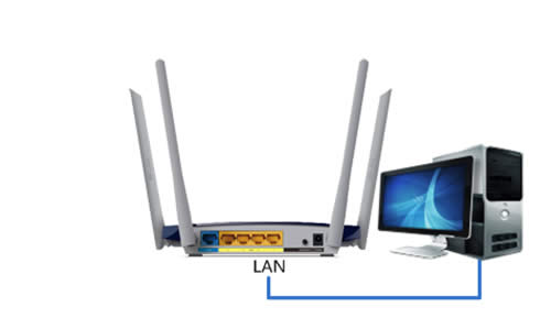 TP-Link TL-WDR3320 ·߽ʹ ·