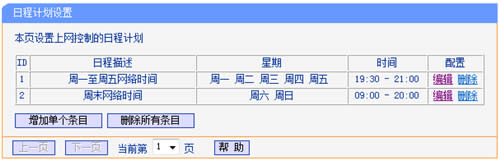 TP-Link TL-WR745N ·IPƼɷ ·