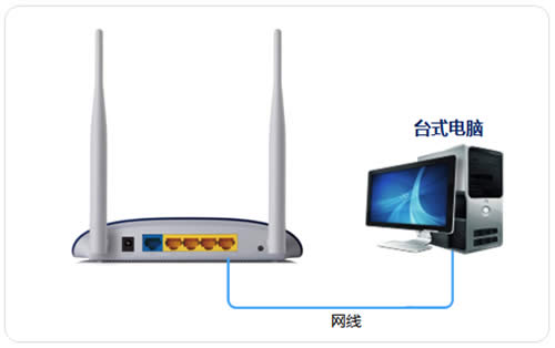 TP-Link TL-WR1041N ·APʹ ·