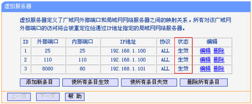 TP-Link TL-WR2041N V2~V4 ·ӳ ·