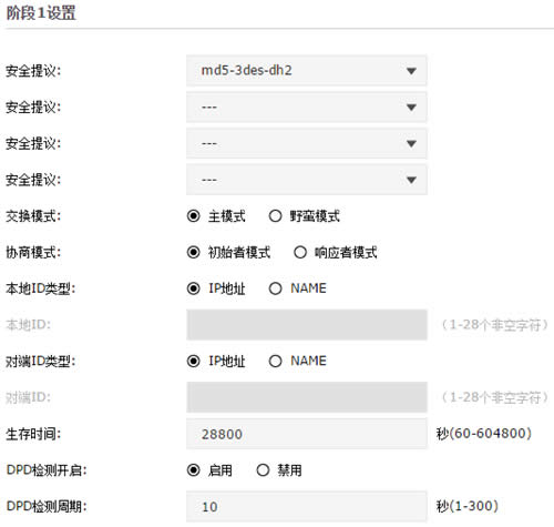 TP-Link TL-ER7520G ·IPSec VPN˵ ·