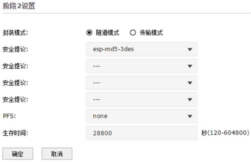 TP-Link TL-ER7520G ·IPSec VPN˵ ·