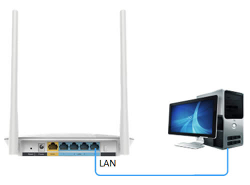 TP-Link TL-WR882N V1~V2 ·IPƼɷ ·