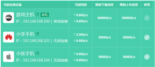 TP-LINK TL-WR842+ ·پ޲˵ ·