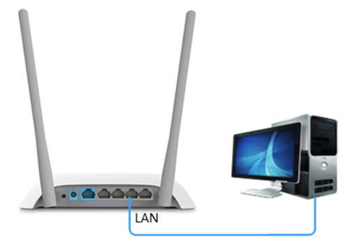 TP-LINK TL-WR842N V1~V3 ·߽ʹ÷ ·