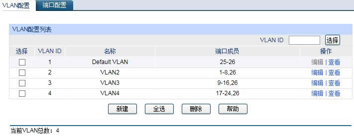 TP-Link TL-ER7520G ӿöζԽӶ㽻÷ ·