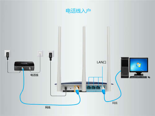 TP-Link TL-WDR6320 · ·