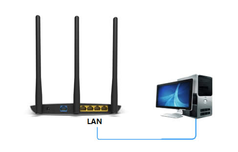 TP-Link TL-WR890N ·߽ʹ ·