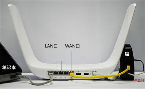 TP-Link TL-WDR8600 · ·