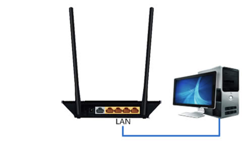 TP-Link TL-WR845N ·Ϊ߽ ·