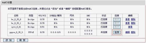 ˮ MD895N V2 ·ADSL·ģʽ˵ ·