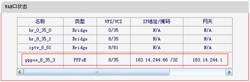 ˮ MD898N ADSL·IPTVģʽ÷ ·