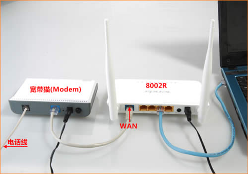 ڴ 8002R ·adsl˵ ·