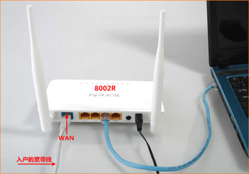 ڴ 8002R ·adsl˵ ·