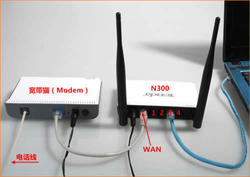 ڴ N300 ·ADSL ·