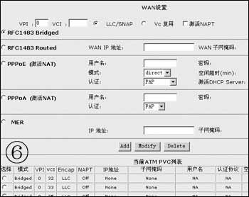 ADSL