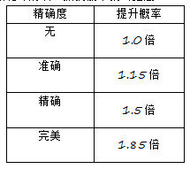 һ����׽���������ץ_һ����׽������������