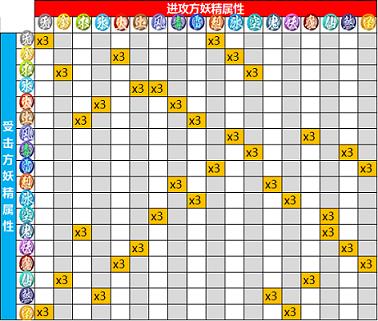 һ����׽�����Կ��ƴ�ȫ_һ����׽�����Կ��������