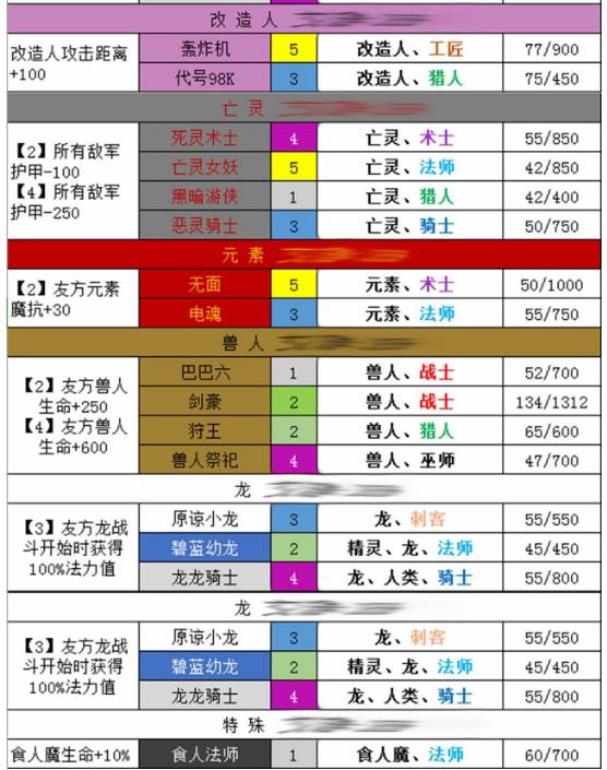 �����������������Ч������_�����������������Ч�������