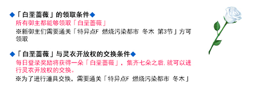 FGO��ɫ���˽�2019����_FGO���յ����Ծ�ѡ2019������