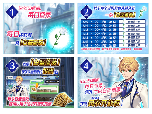 FGO��ɫ���˽�2019����_FGO���յ����Ծ�ѡ2019������