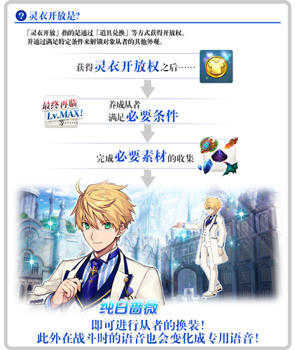 FGO��ɫ���˽�2019����_FGO���յ����Ծ�ѡ2019������