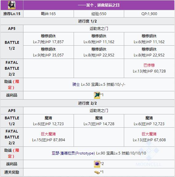 FGO��ɪ���鱾���ù������_FGO��ɪ���鱾���������