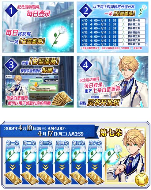 FGO��ɫ���˽�2019��¼�����������_FGO��ɫ���˽�2019��¼��������һЩ