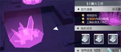 ˫���ӽ�ģ����λ��_˫���ӽ�ģ���÷�ʽ���